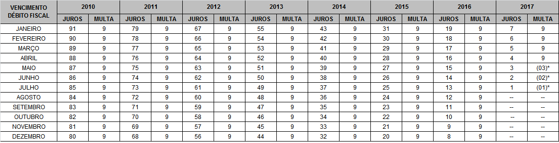 tabletem